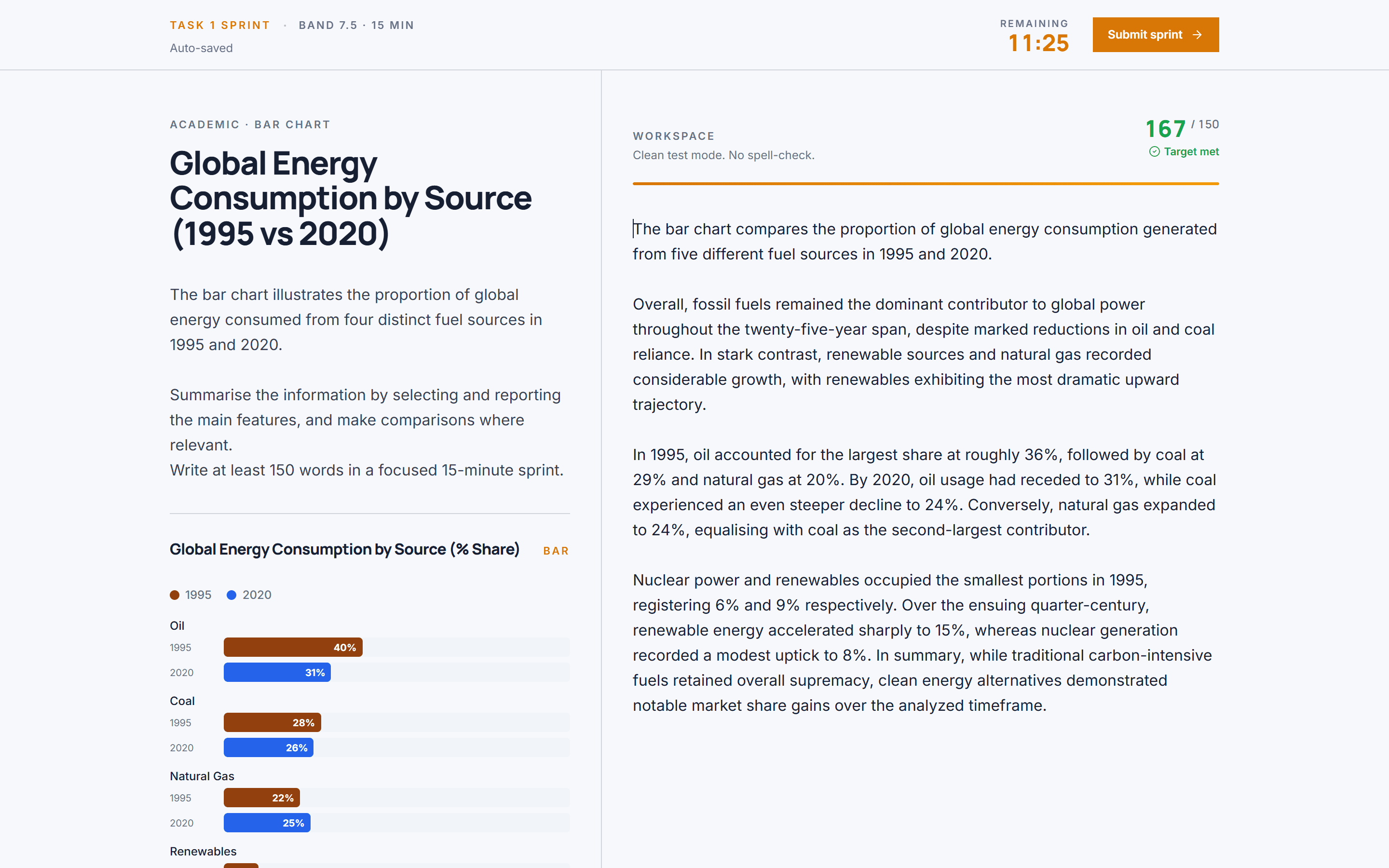 IELTSpeak timed writing examination workspace with interactive data chart and live word counter