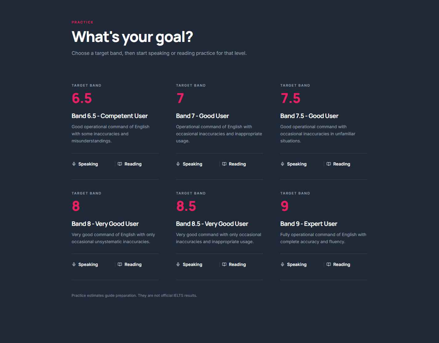 IELTSpeak target band selection screen